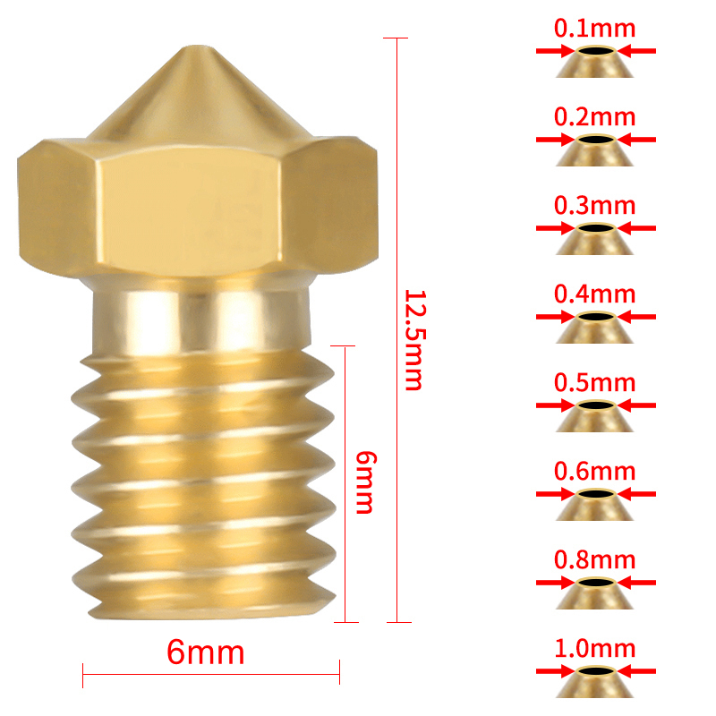 Bico Hotend E3D V6 V5 para Imp - 3D Printing Titanium avaliação e preço