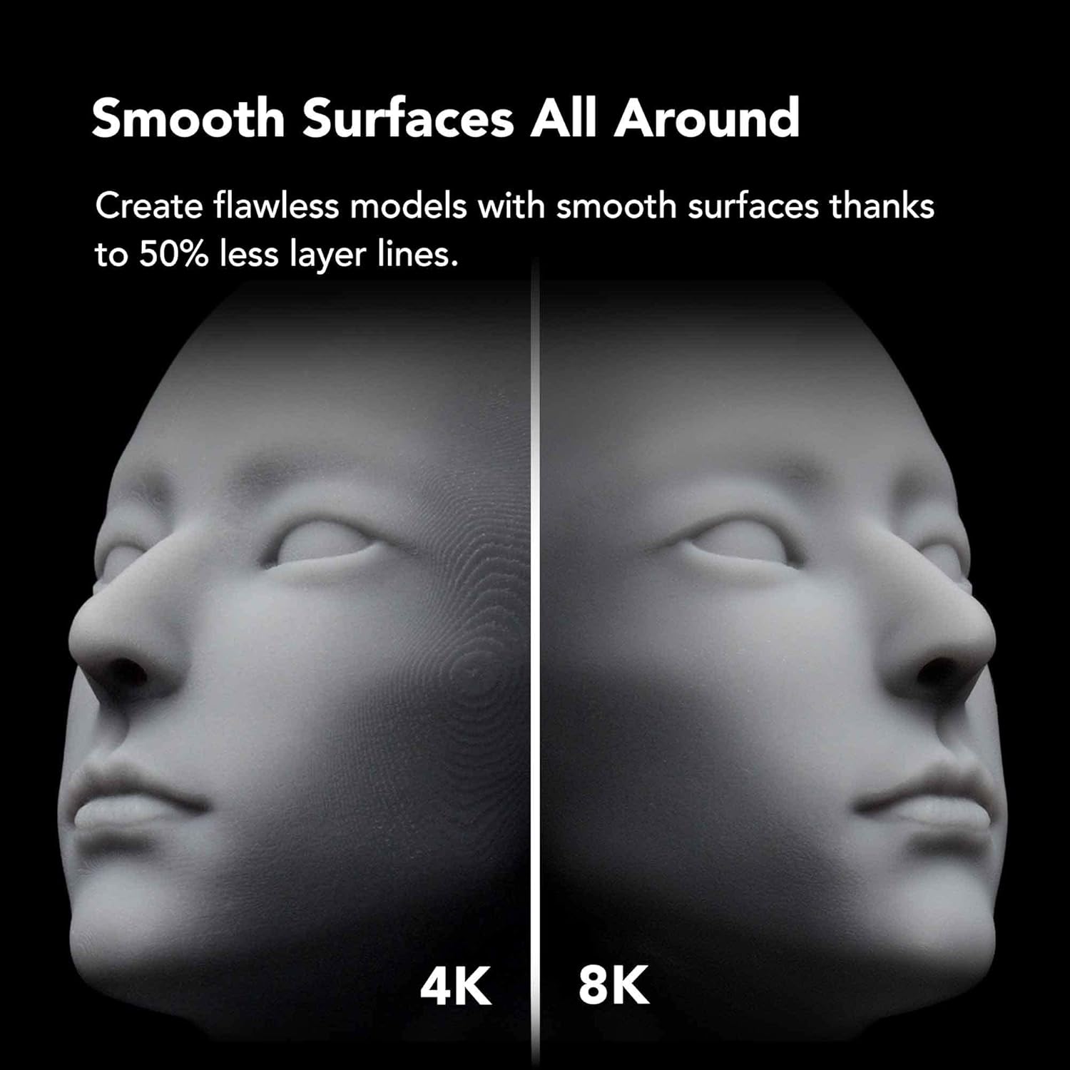 Impressora 3D de resina odonto - 3D Printing Dental avaliação e preço