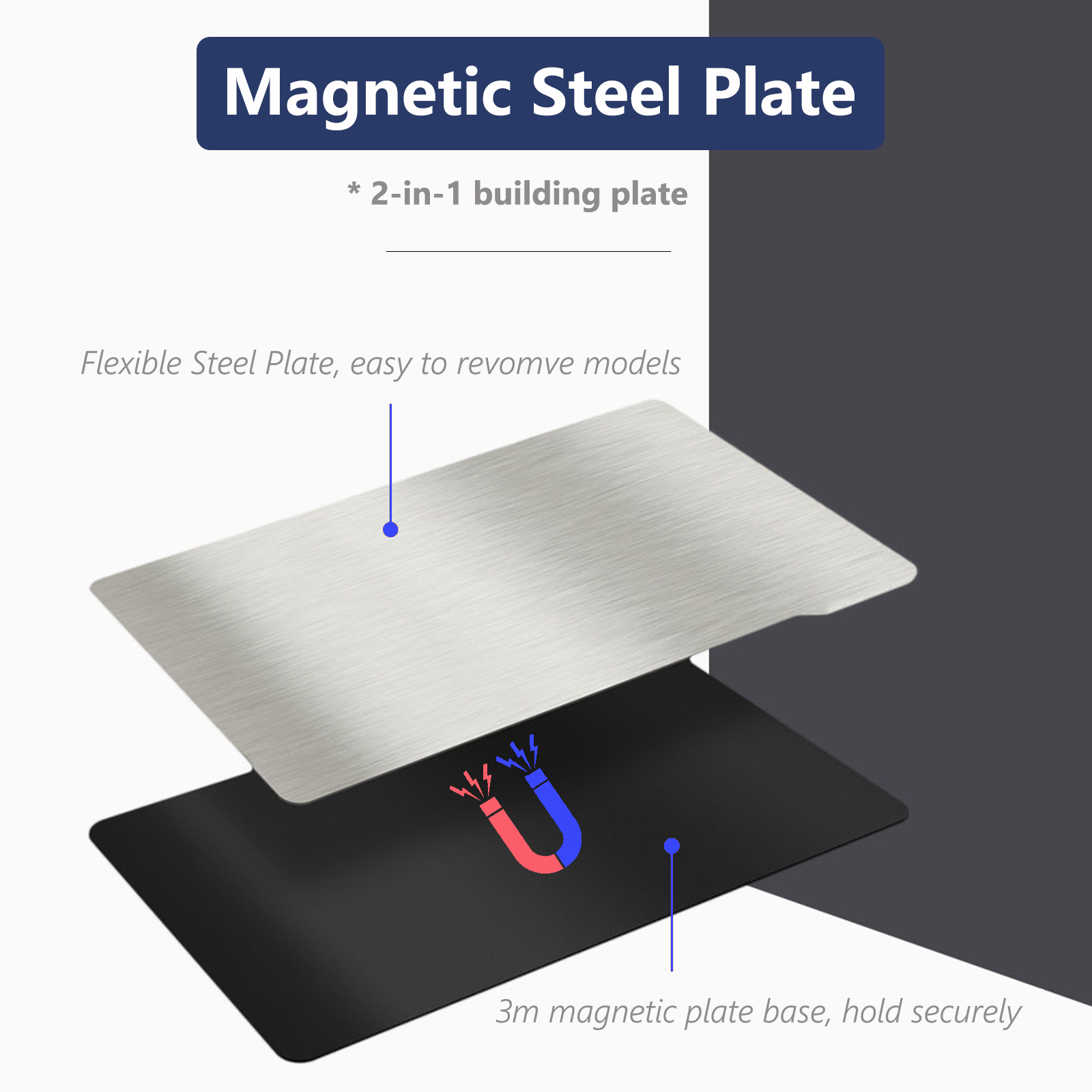 Base Magnética Flexível de Aço - 3D Printing Elegoo avaliação e preço
