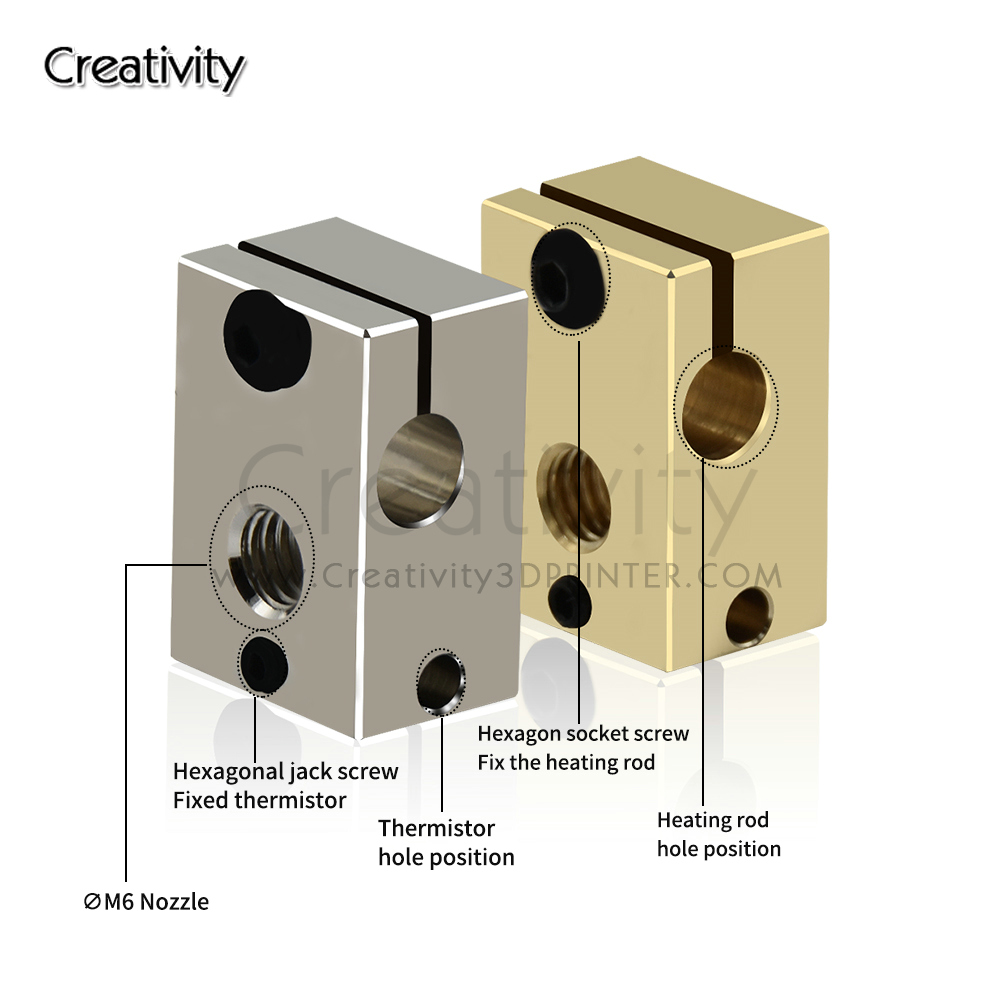 Bloco Aquecedor V6 PT100 de Co - 3D Printing Titanium avaliação e preço