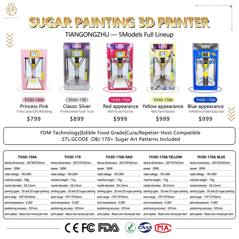 Máquina Impressora 3D de Arte  - 3D Printing Vendors avaliação e preço