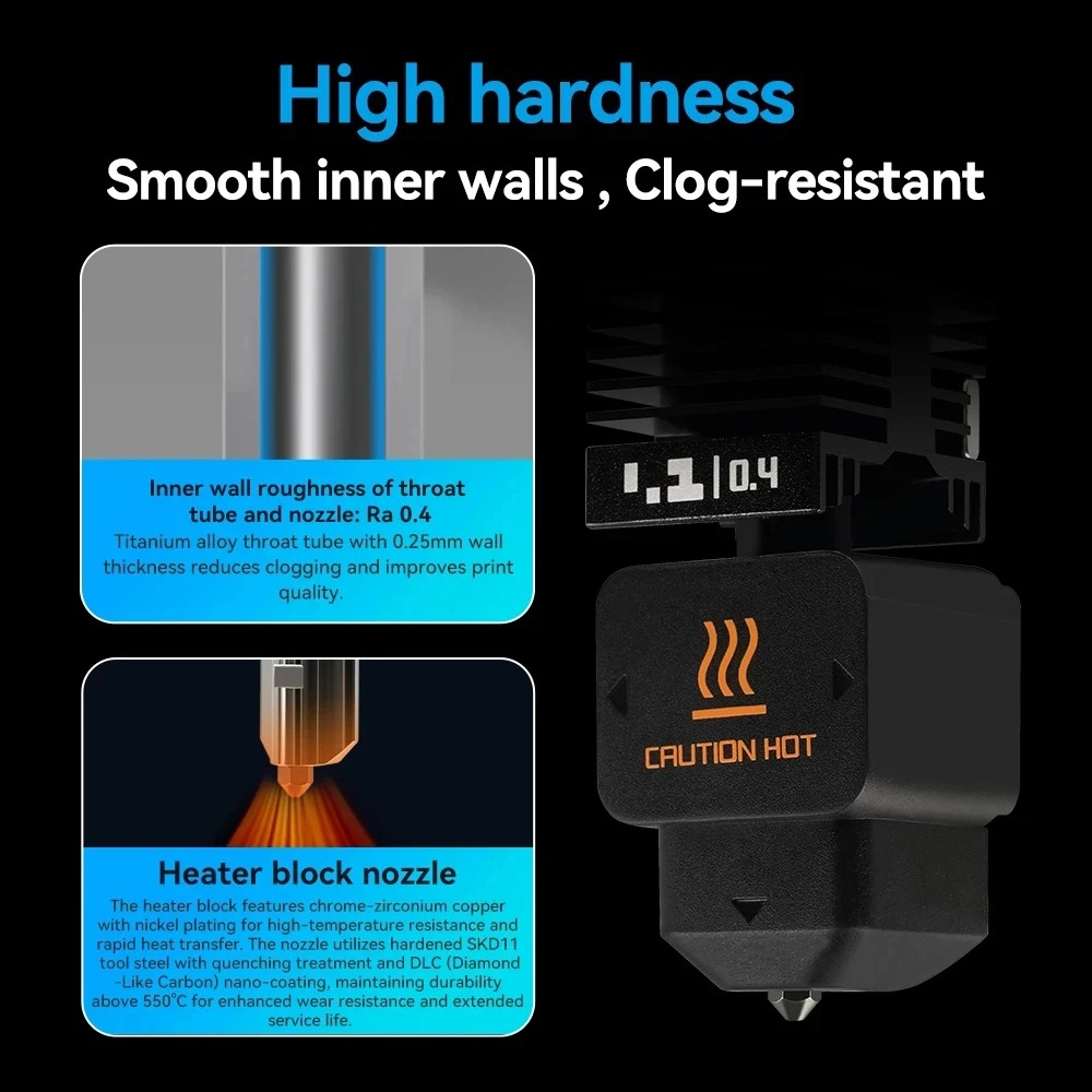 Kit de Montagem Hotend para Im - 3D Printing Kit avaliação e preço