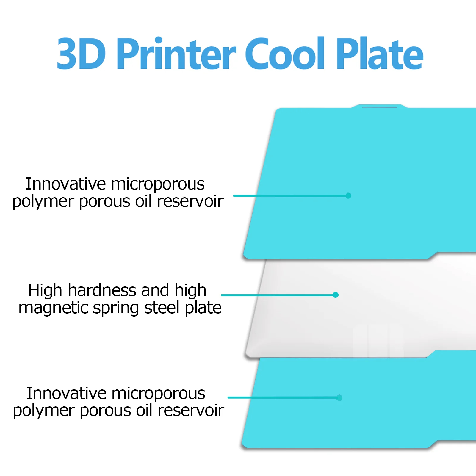 Placa de Construção Glacier Co - 3D Printing Elegoo avaliação e preço
