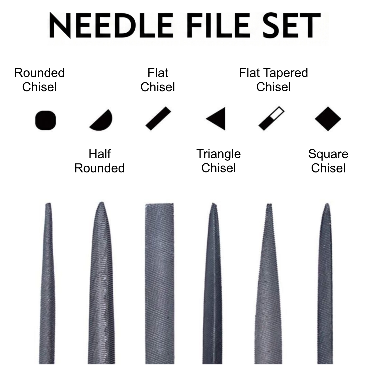 Conjunto de Ferramentas de Des - 3D Printing File avaliação e preço