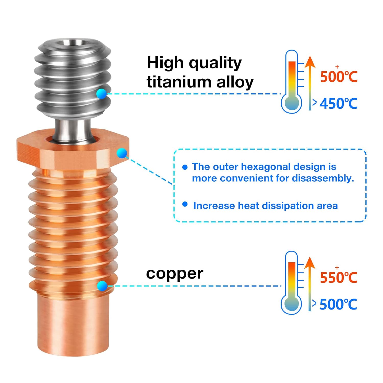 2 peças e3d v6 hotend heatbrea - 3D Printing Titanium avaliação e preço