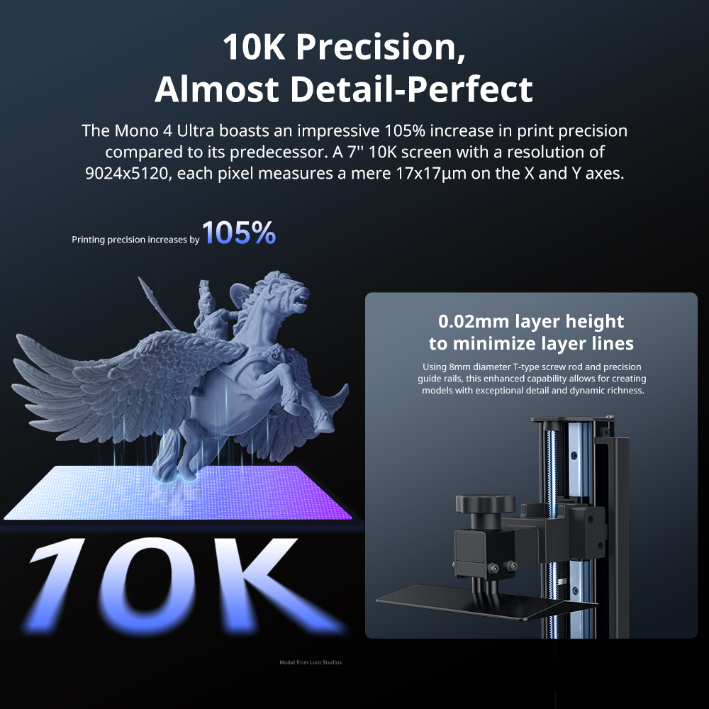Anycúbico fóton mono 4 ultra V - 3D Printing Elegoo avaliação e preço