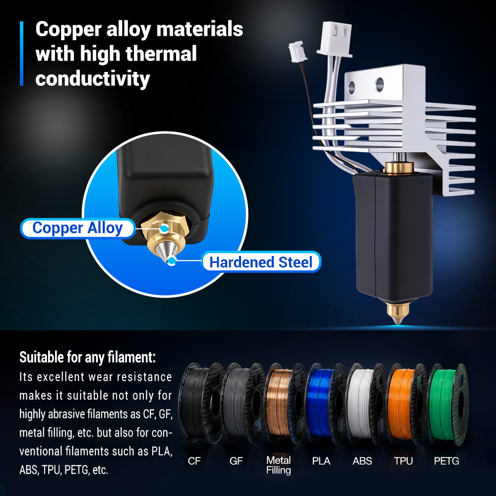 Kit Hotend de Cerâmica Aprimor - 3D Printing Elegoo avaliação e preço